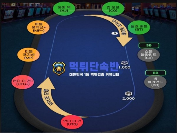 레볼루션 홀덤